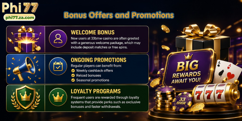 Bonus Offers and Promotions